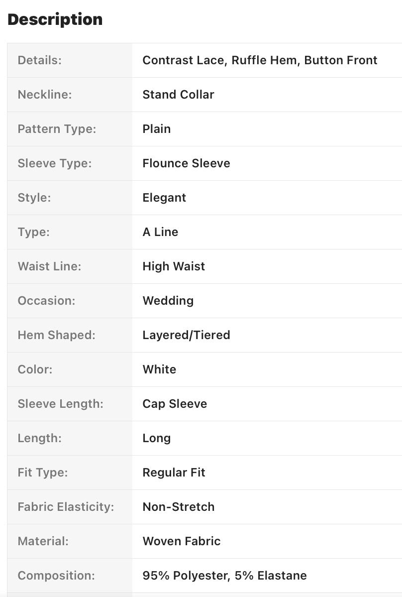 April Delight White Dress, Limited Edition