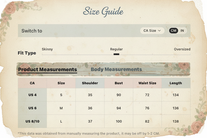 Cottage Blue Toile Divine Sleepwear, Limited Edition